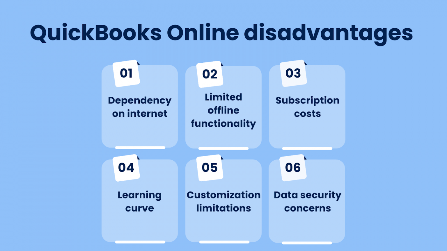 Quickbooks Online Vs Desktop Full Comparison Of Quickbooks Online And