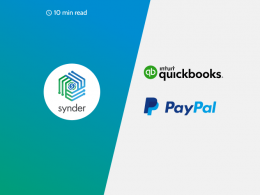 compare synder vs connect to PayPal