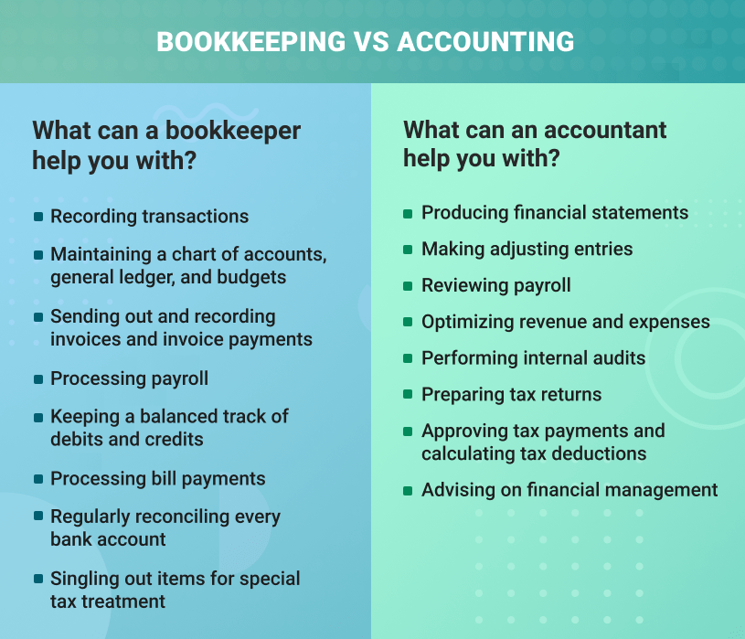 Bookkeeping Vs Accounting: What To Choose For Your Business