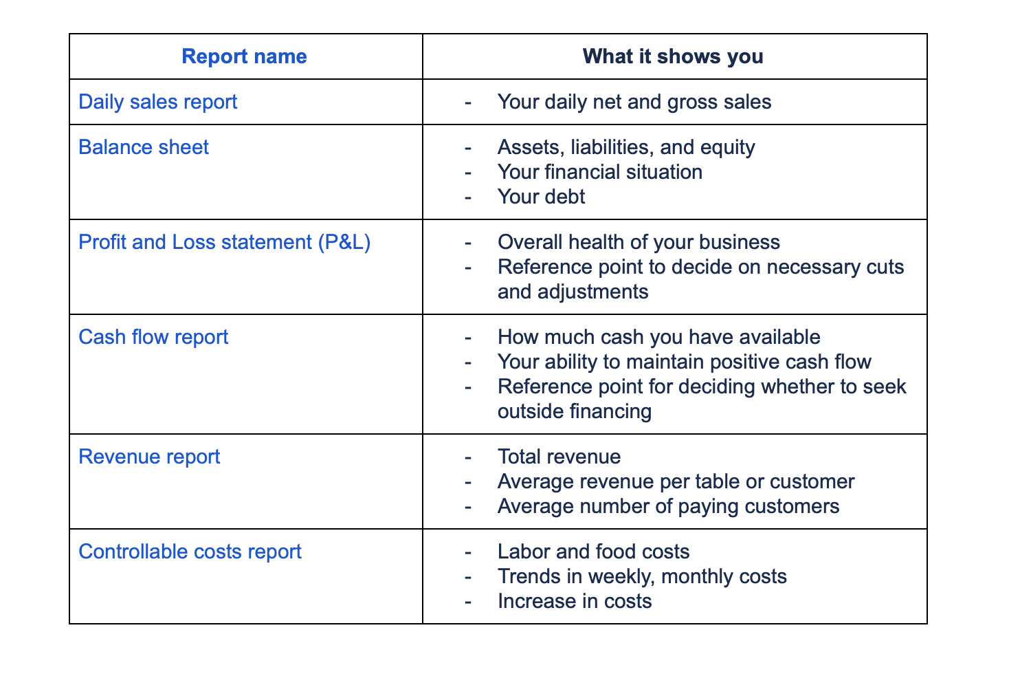 report table