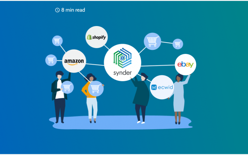 e-commerce integration with Amazon, eBay, Shopify