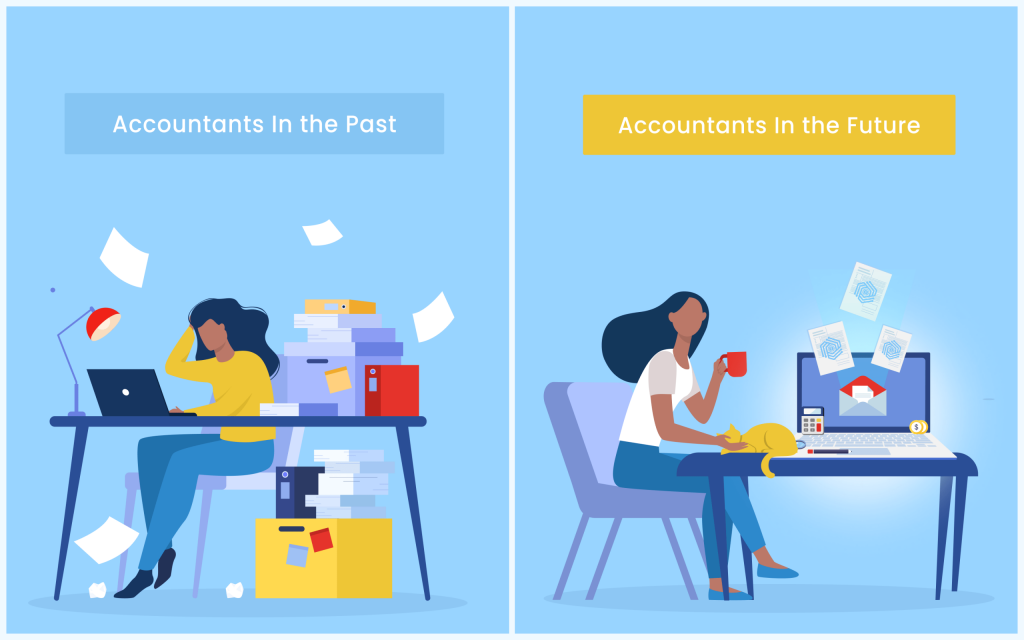 accounting job in the past and future