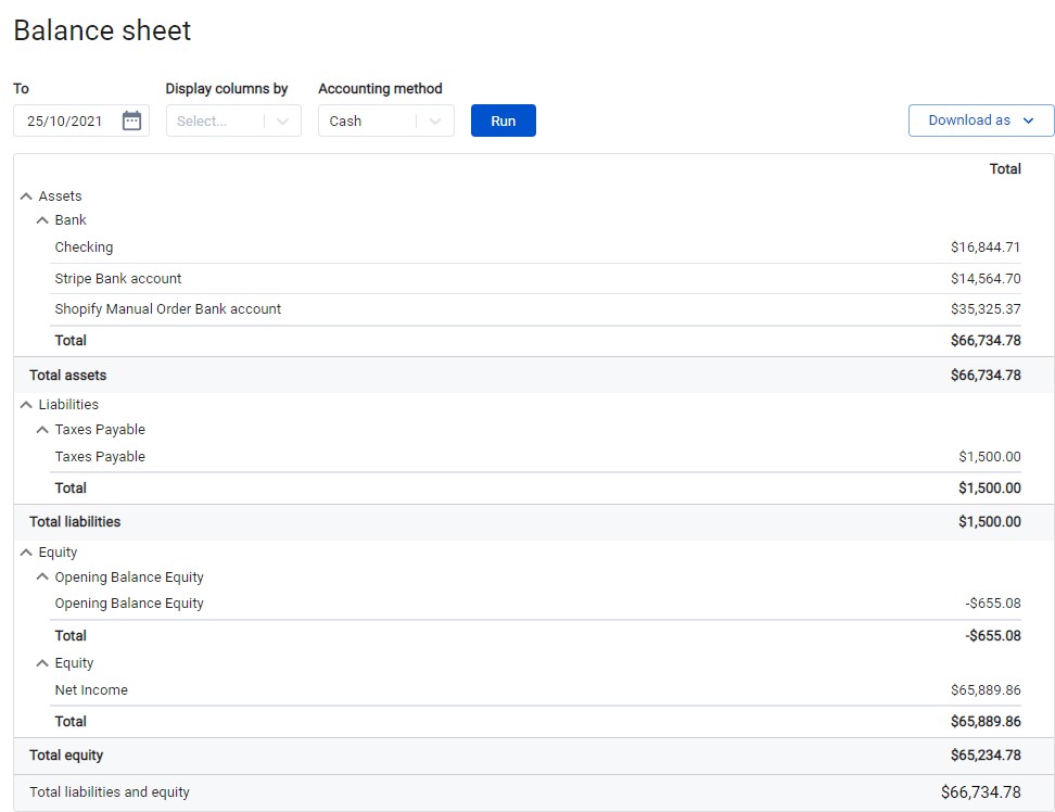 example of balance sheet