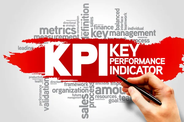 KPI meaning