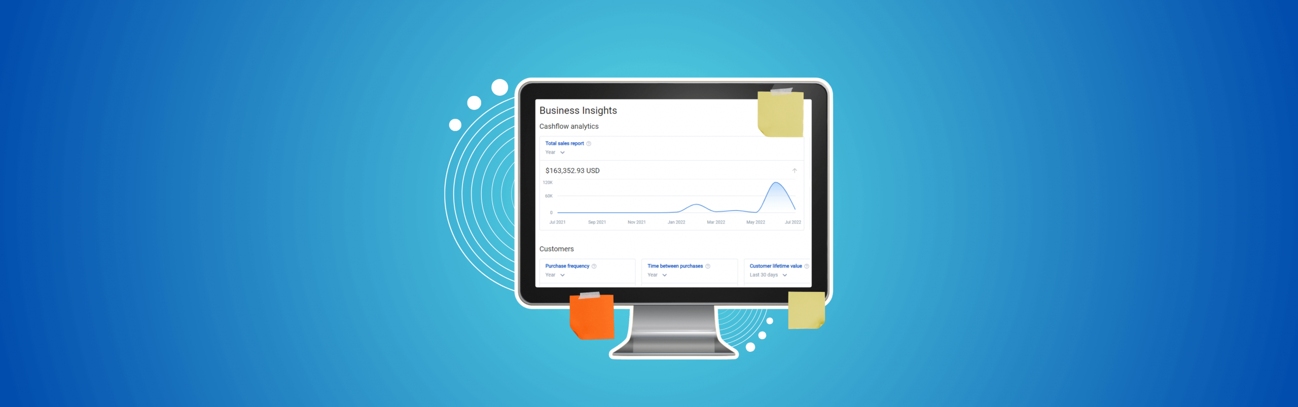 What Is A Data Dashboard Definition Examples And Stra