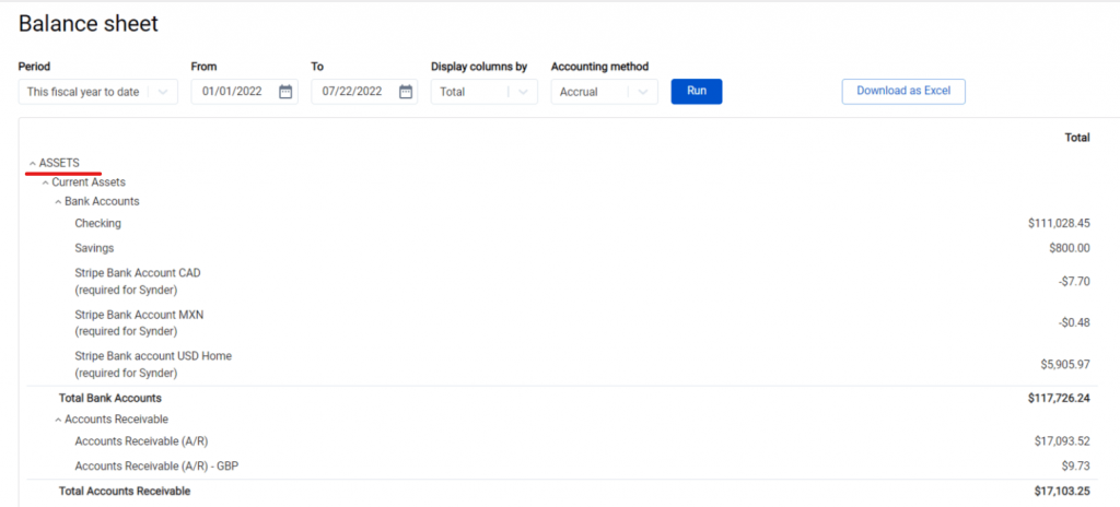 Balance Sheet - Assets by Synder