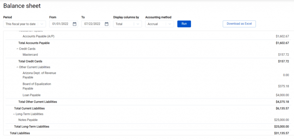 Balance Sheet example by Synder