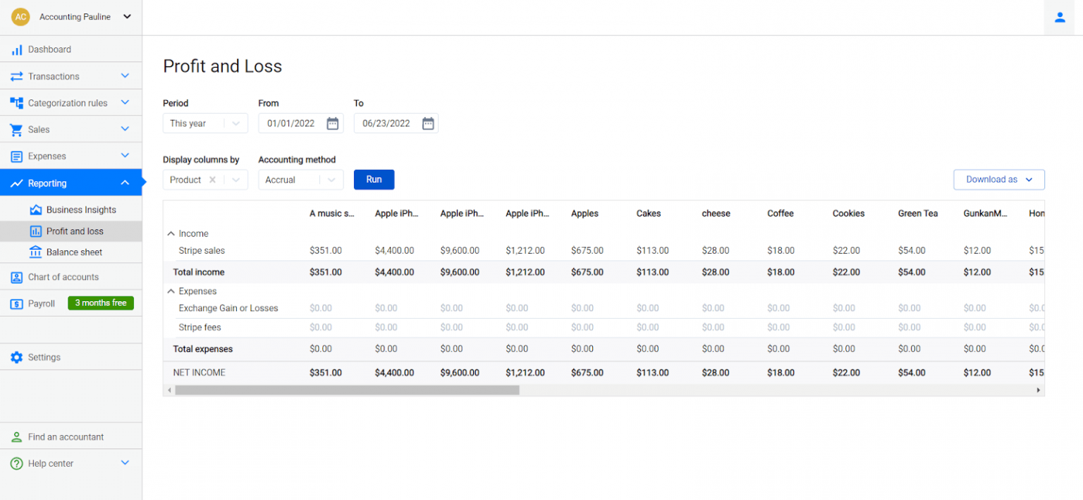 Reporting (P&L and Balance Sheet): A Feature Overview