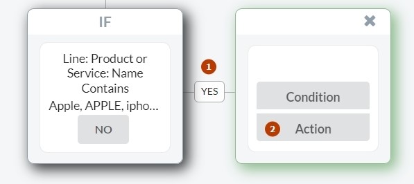 Synder Sync: Smart Rules, action