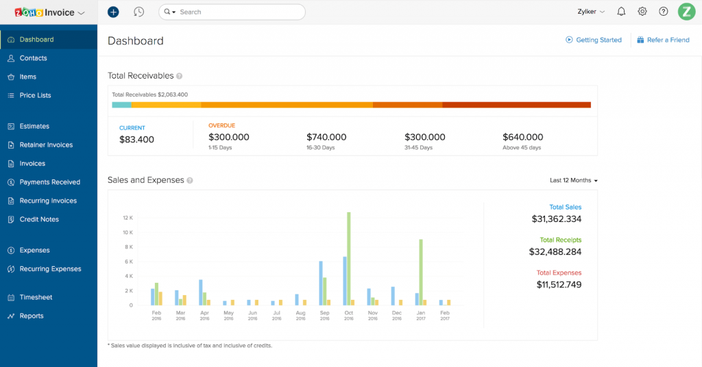 Mac accounting software: Zoho Books