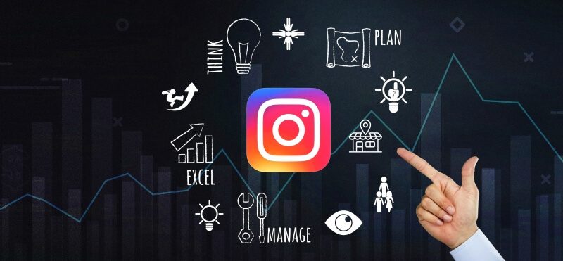 How to Start an Instagram Business: A Comprehensive Guide