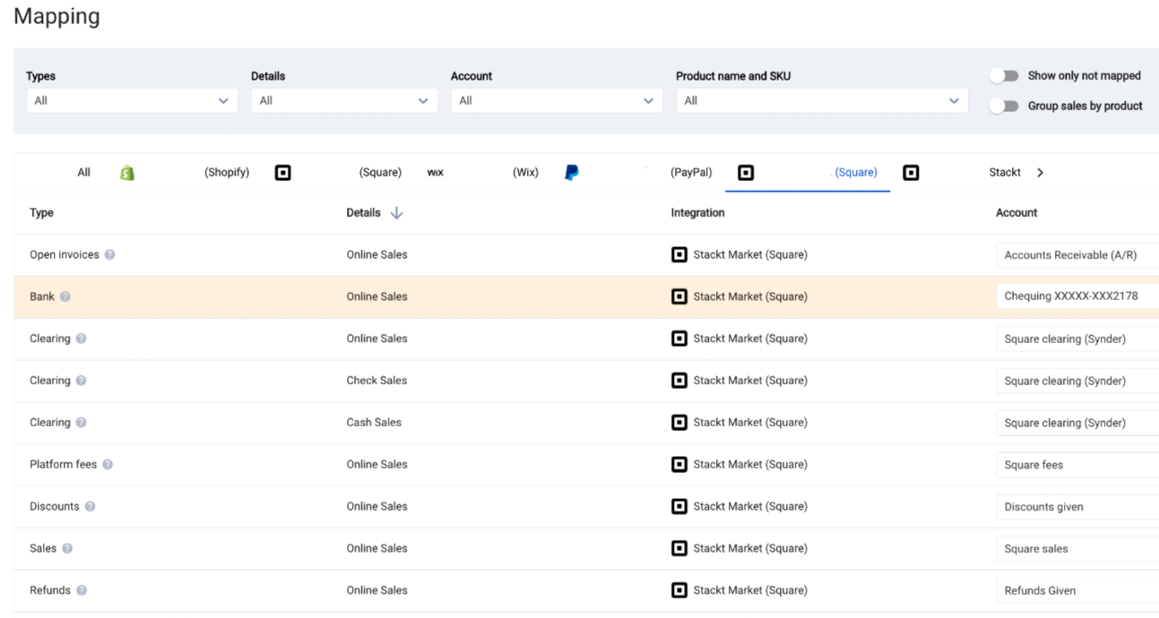 Restaurant Bookkeeping: How Synder’s Daily Summary Streamlines ...