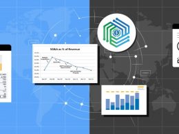 SG&A, or Selling, General and Administrative Expenses