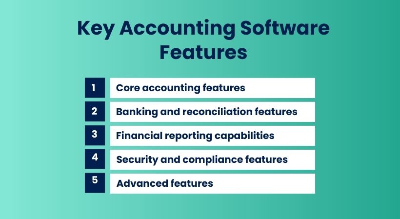 Key accounting software features