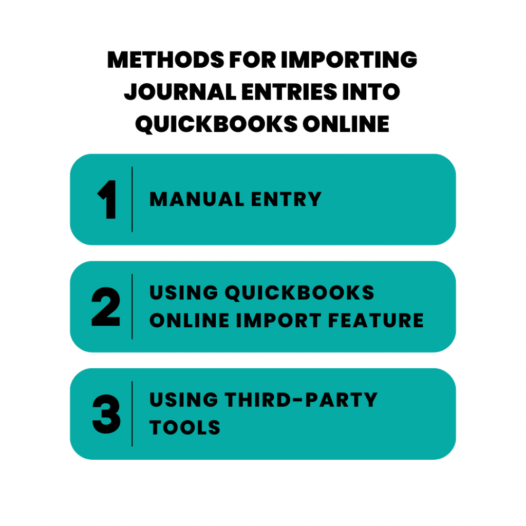 import journal entries into quickbooks online: methods