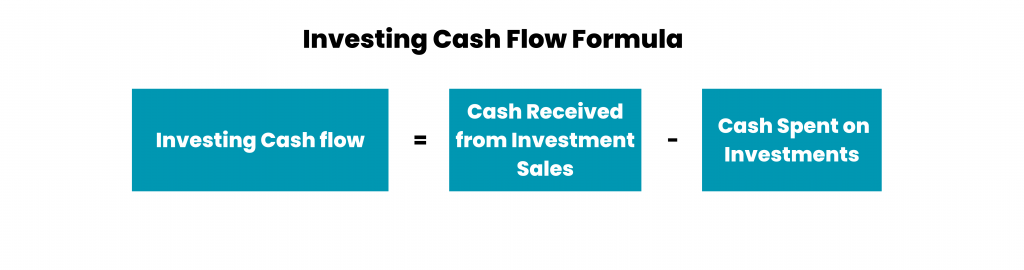 Investing Cash Flow formula