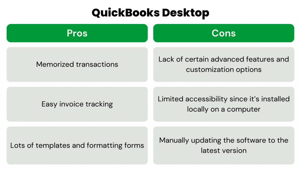 Best Small Business Accounting Software - QBD pros and cons