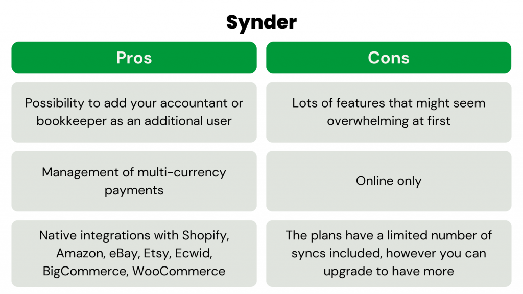 Best Small Business Accounting Software - Synder pros and cons