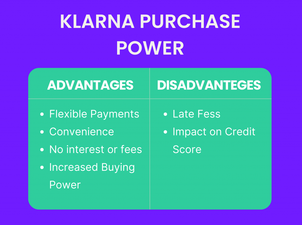 Purchase power