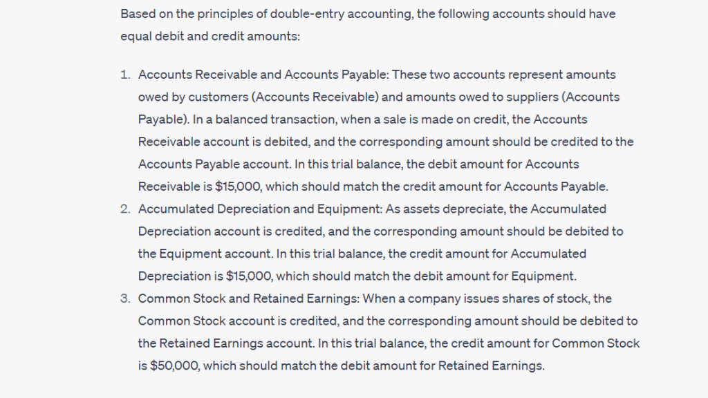 ChatGPT assists with detecting errors in the trial balance and provides explanations.