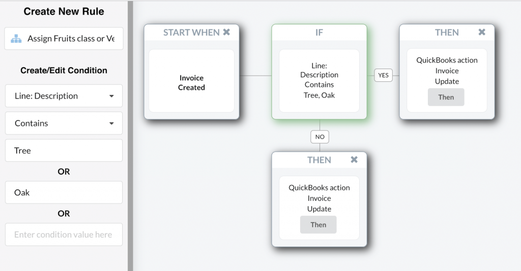 Synder: Smart Rules example