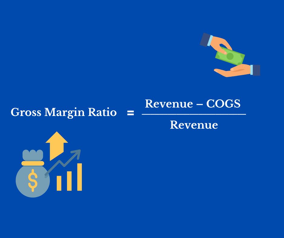 profitability analysis: Gross margin ratio