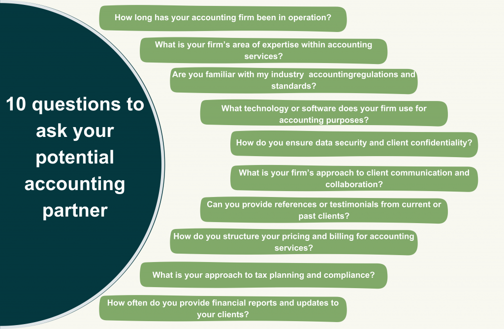 Accounting Firms in Houston: 10 questions to ask your potential accounting partner
