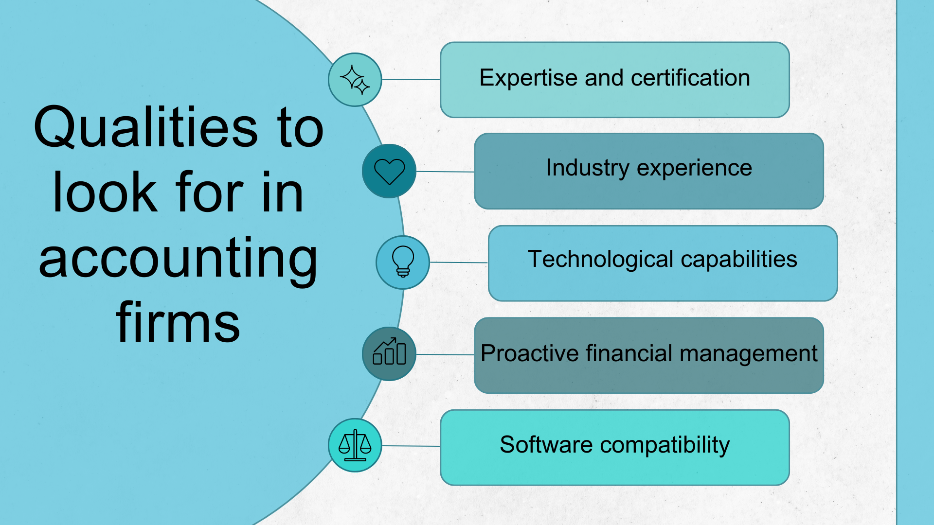 Accounting firms in Dallas: a guide to choosing accounting firm