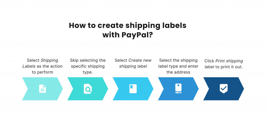 paypal create shipping label