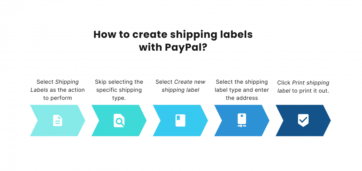 How to Create Shipping Labels with PayPal Useful Tips