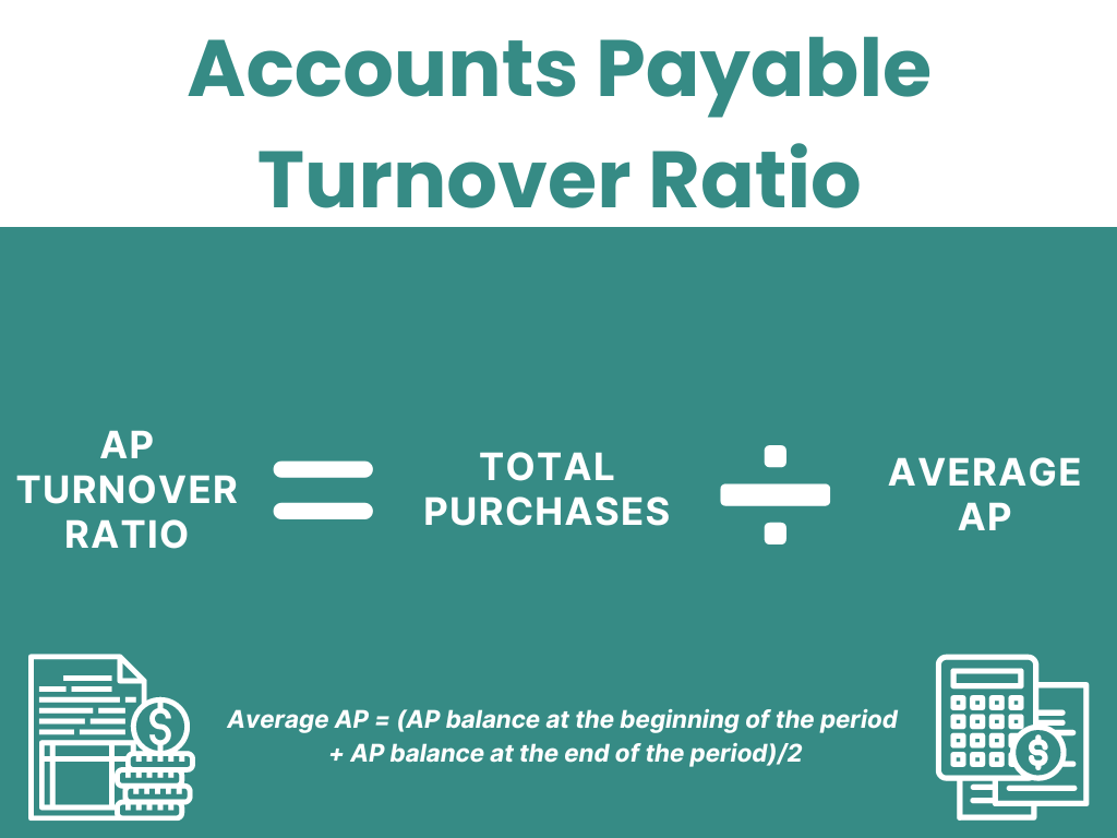 Accounts Payable Turnover Ration
