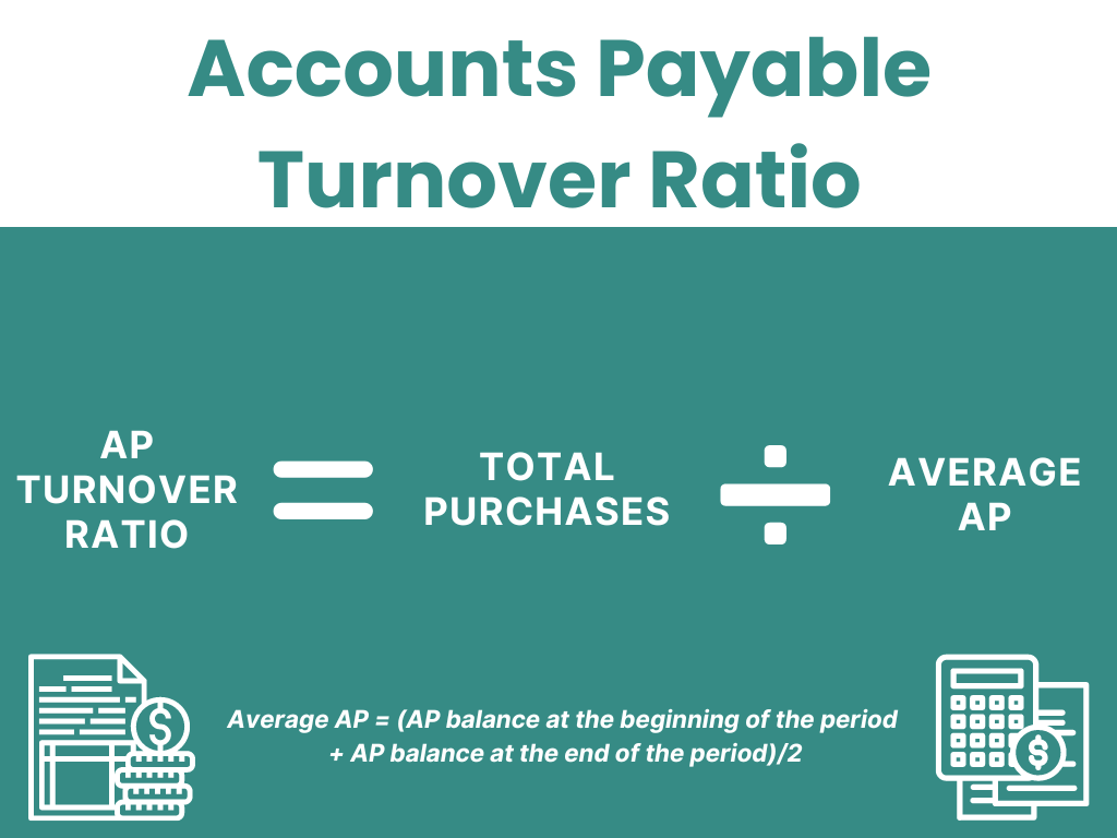 Accounts Payable Turnover Ratio Understanding AP Turnover   Ap Turnover Ratio 