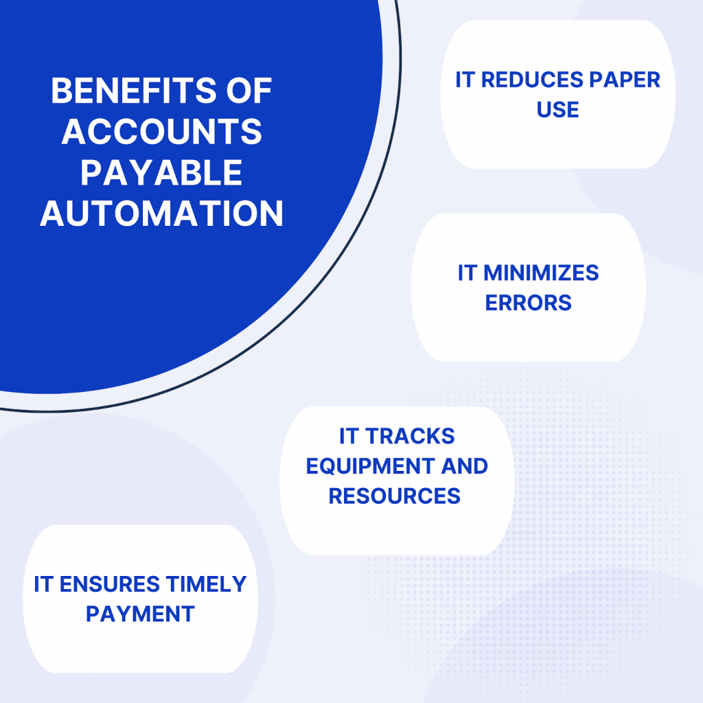 Automate Your Accounts Payable and Invoice Management at Scale