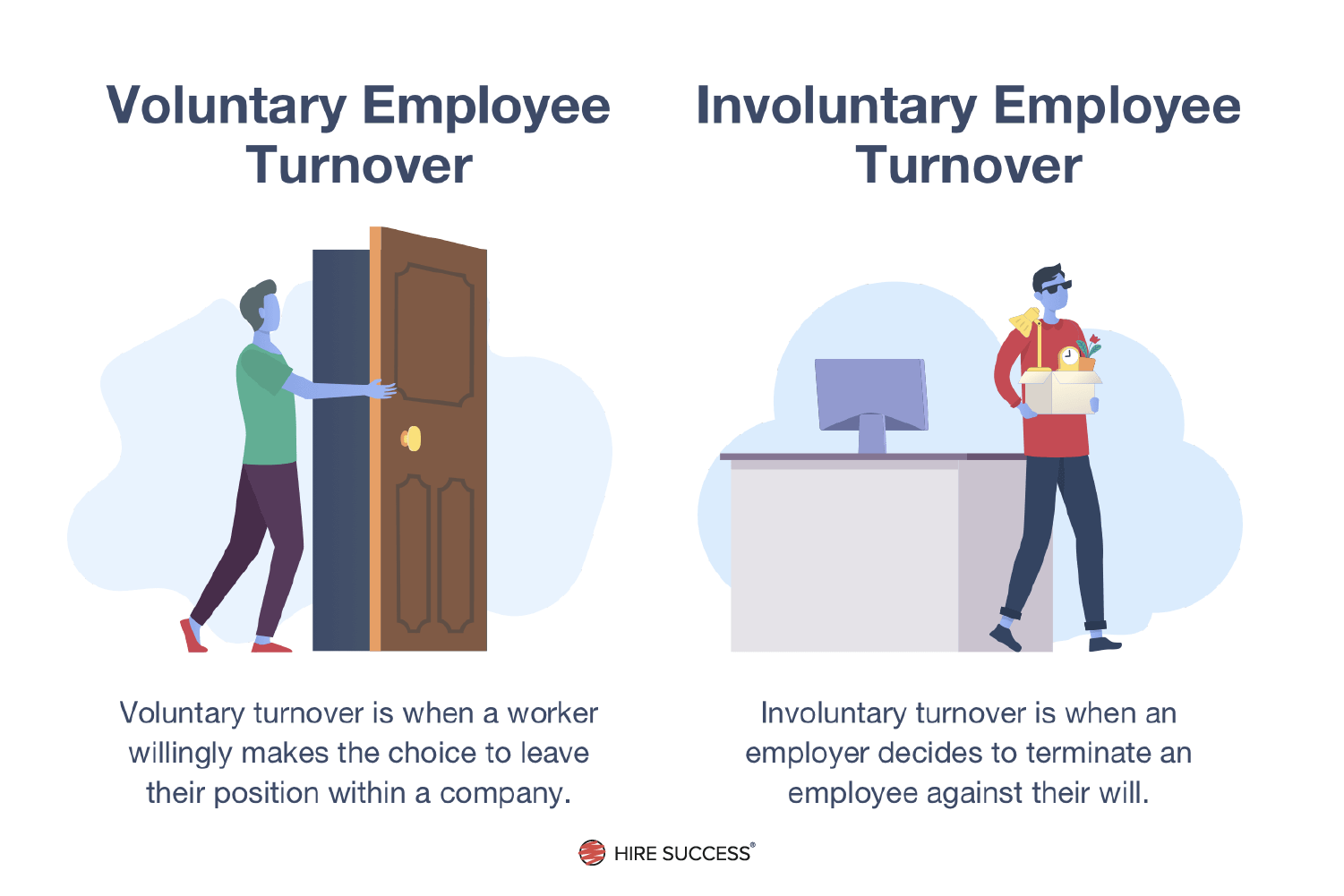 How to Have a Stronger Employee Turnover and Payroll Management