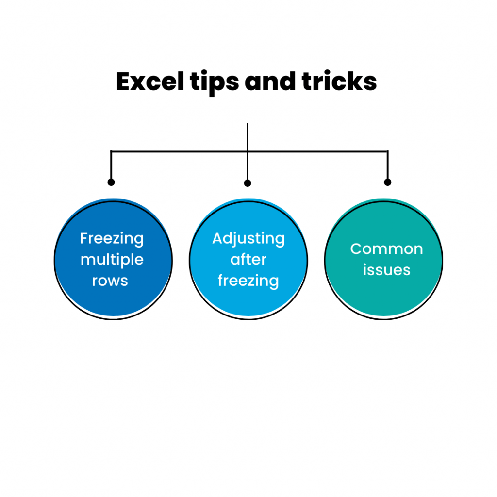 how to freeze a row in excel: Excel tips and tricks