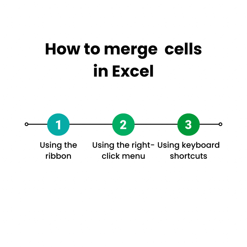 How to merge cells in Excel