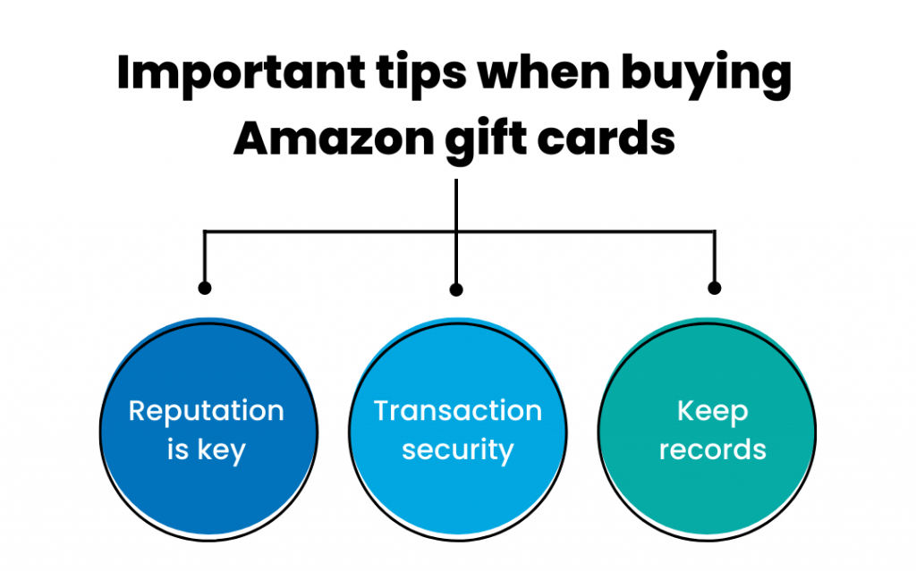 Important tips when buying Amazon gift cards
