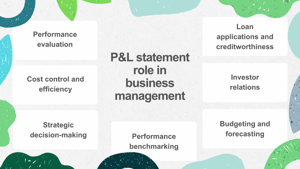 p&l template's role