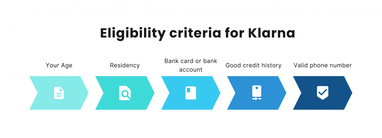 How To Get Approved For Klarna? Popular BNPL Services
