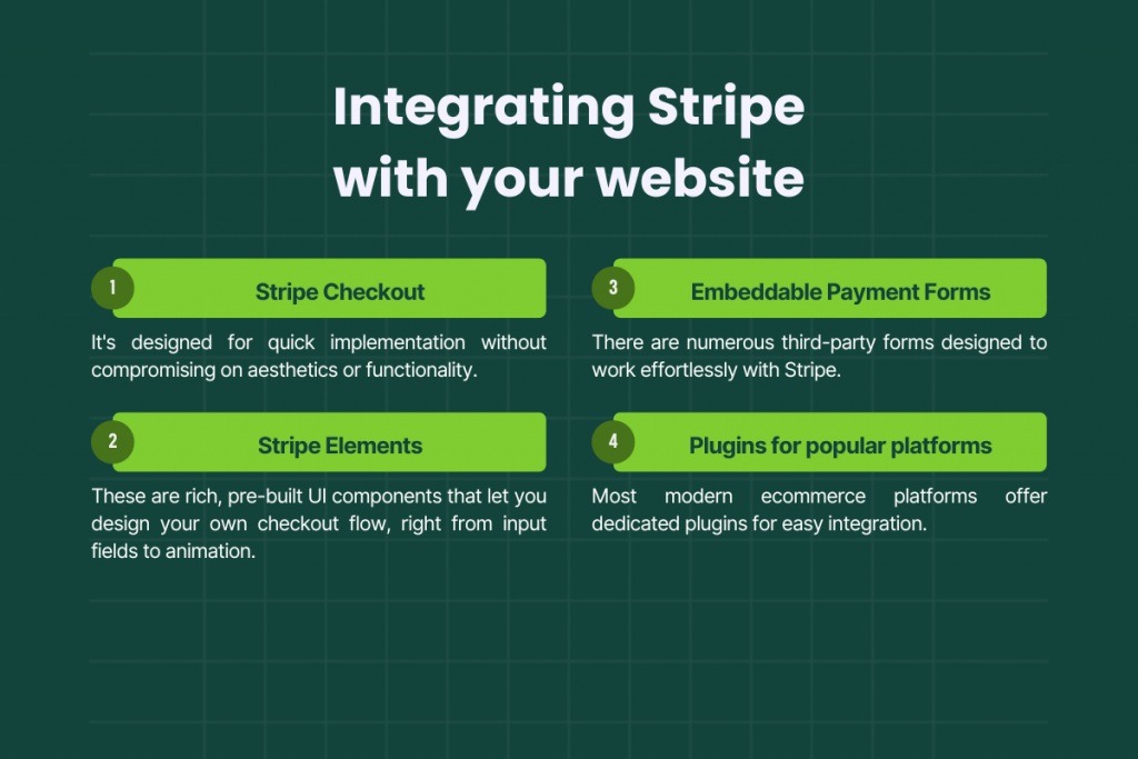 how to use stripe