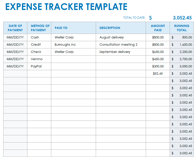 Expense tracker template