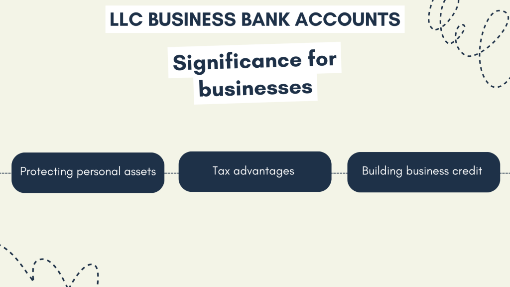 Business bank account for LLC: significanse for businesses