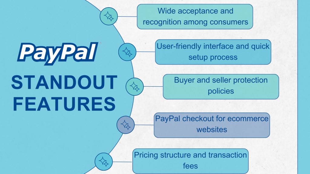 Stripe vs. Square vs. PayPal: PayPal standout features