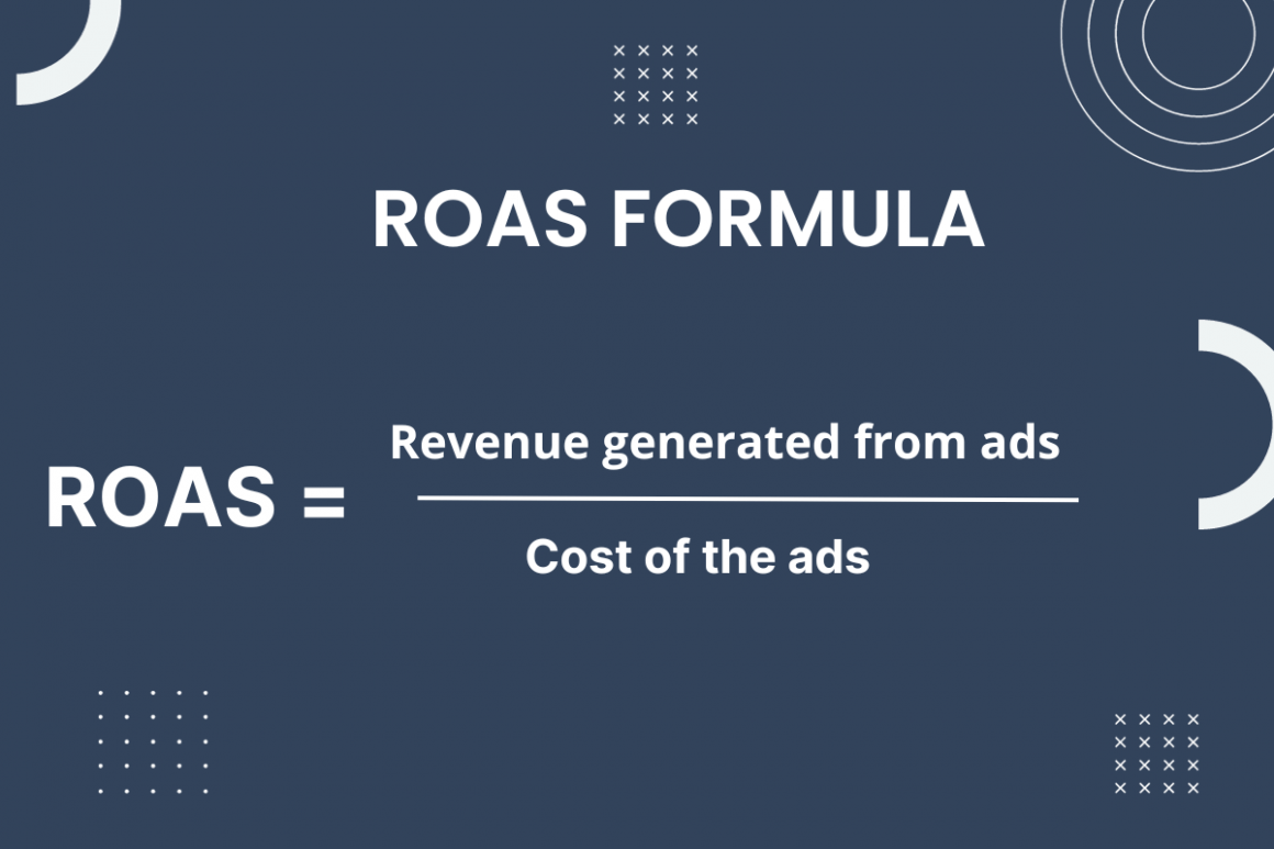How to calculate ROAS? ROAS Formula with Examples