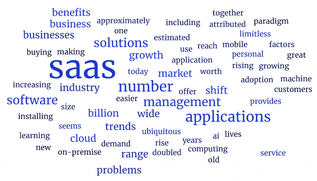 The State of SaaS 2024 Major Trends in the SaaS Industry