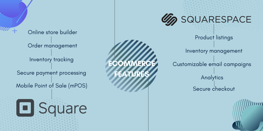 Square vs Squarespace: ecommerce features comparison
