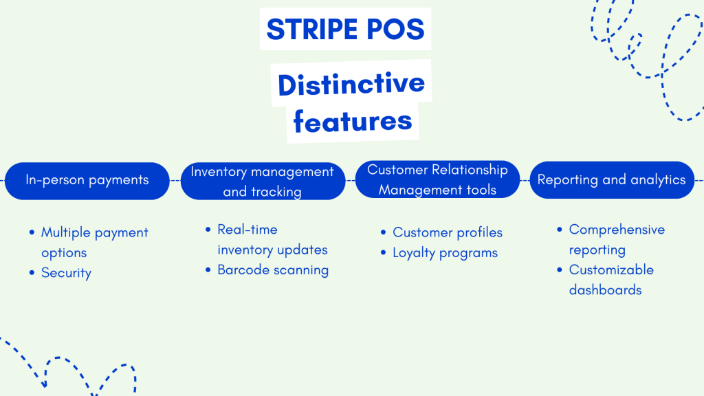 Stripe POS: features