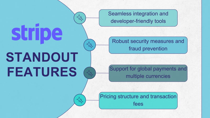 Stripe vs Square vs PayPal: exploring top payment processing platforms