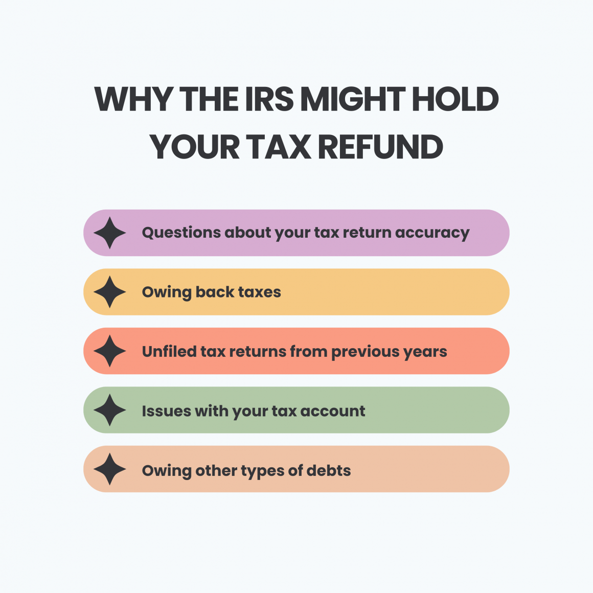 How Long Can the IRS Hold Your Refund for Review? IRS Refund Review