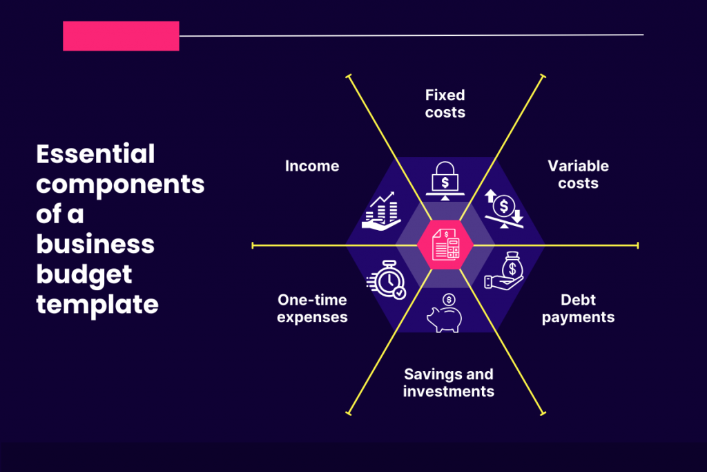 Monthly Budget Template: Crafting a Budget Planner for Your Business